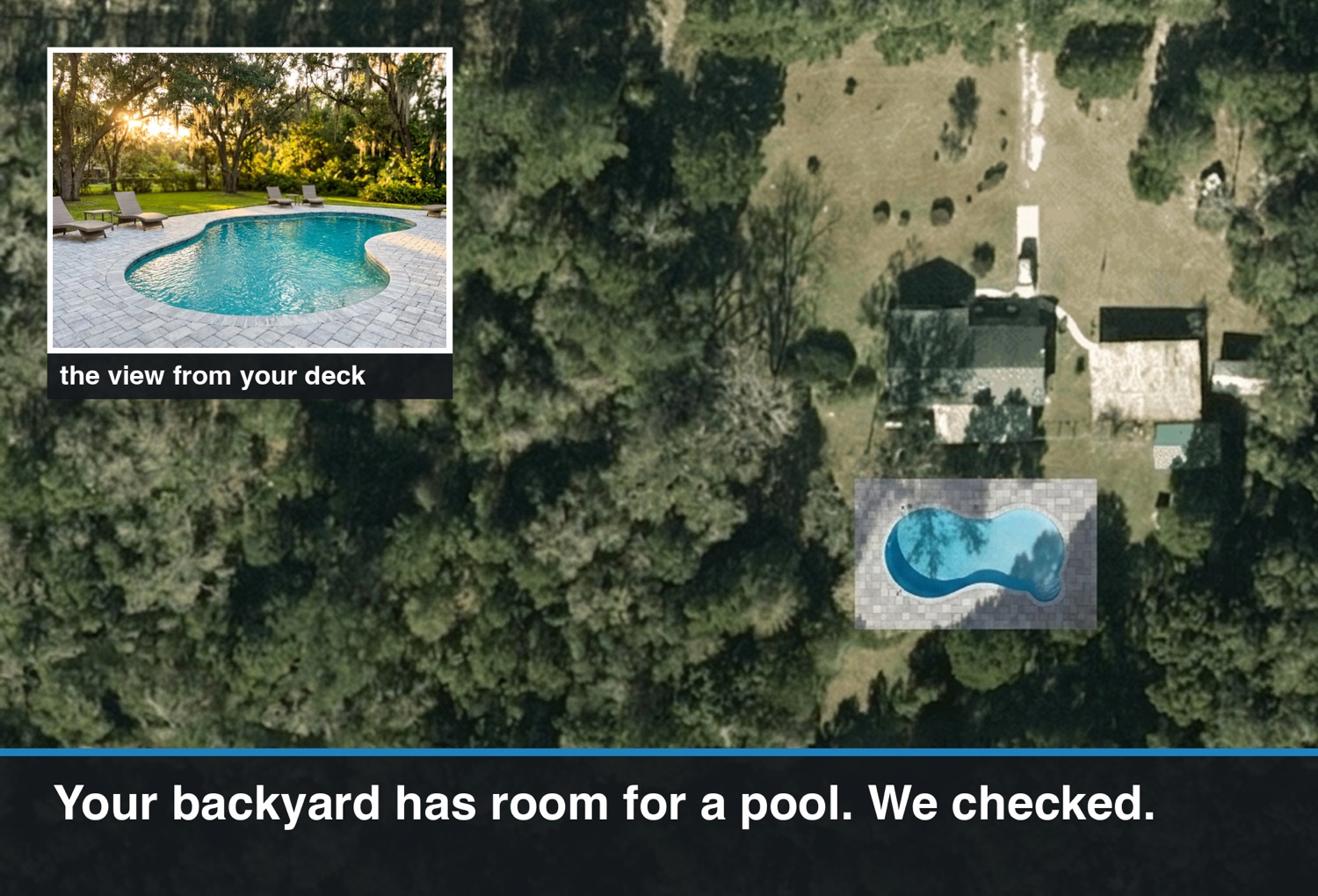 Postcard front: the homeowner's aerial photo with the rendered pool, plus an inset eye-level photo of the pool at golden hour, headline reads Your backyard has room for a pool. We checked.
